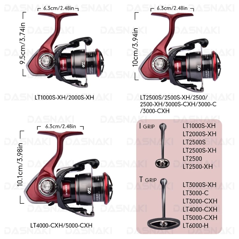 Carretilha de Pesca DAIWA Orig - Daiwa Reel Fuego avaliação e preço