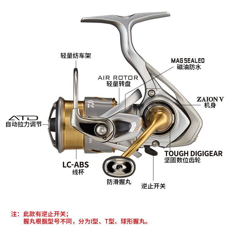 Carretilha de Pesca DAIWA FREA - Daiwa Reel Fuego avaliação e preço